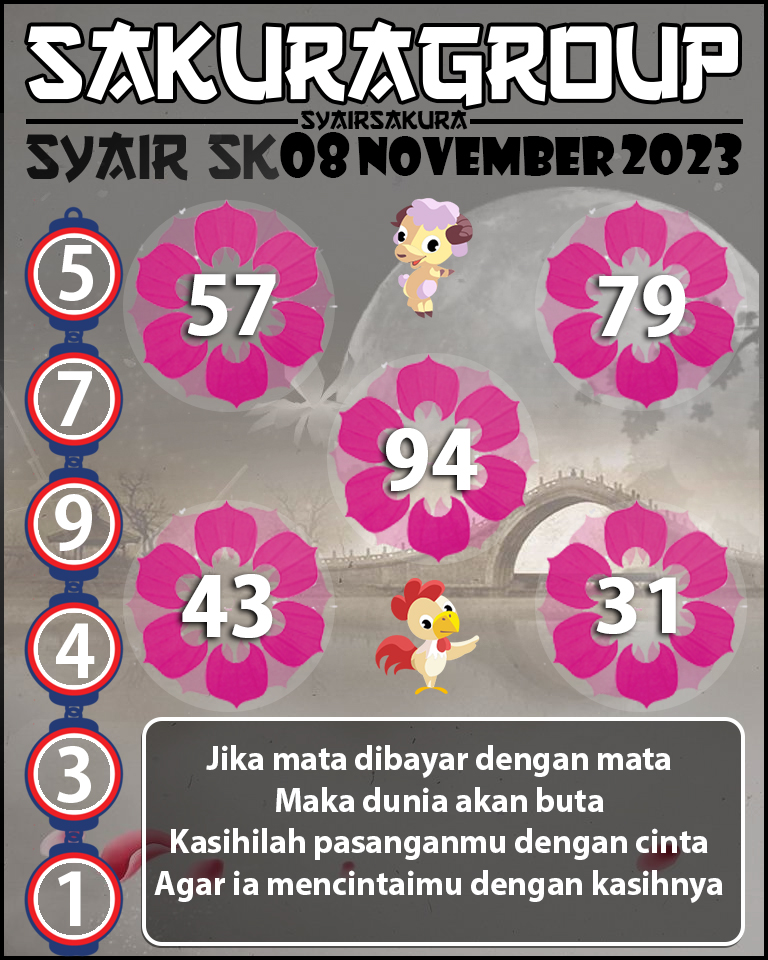 Prediksi SYAIR TOGEL SLOVAKIA