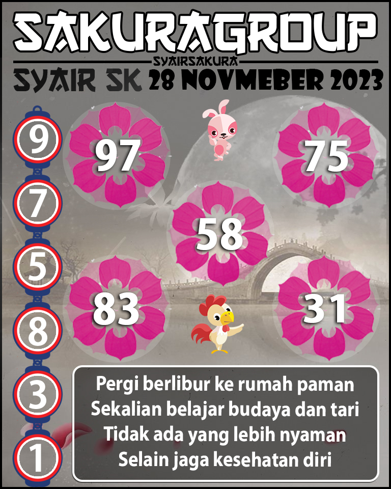 prediksi SYAIR TOGEL SLOVAKIA