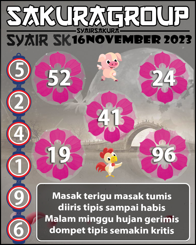 Prediksi SYAIR TOGEL SLOVAKIA