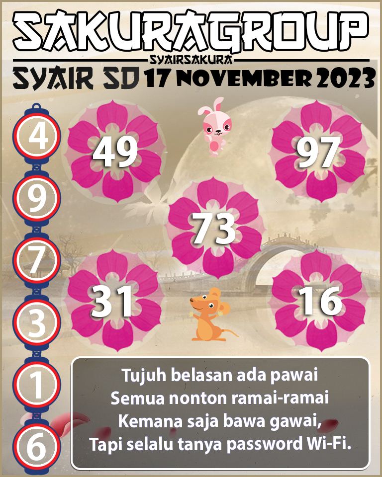 SYAIR SDY HARI INI 17 NOVEMBER 2023