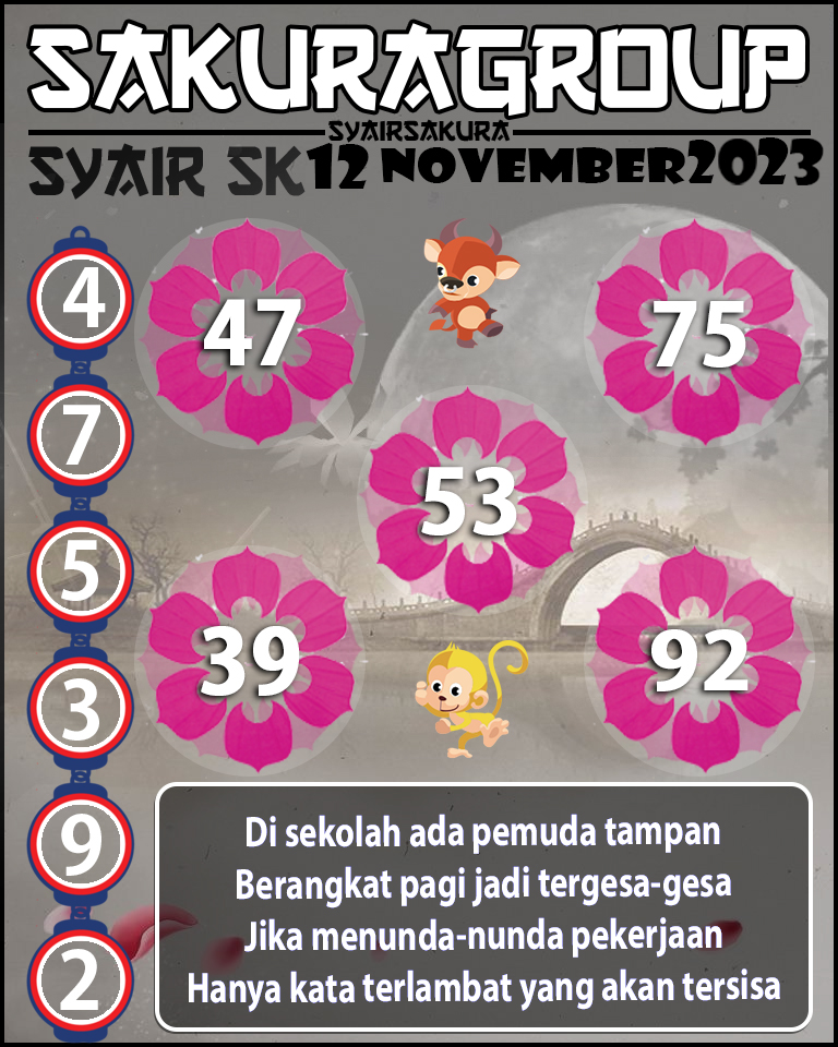 Prediksi SYAIR TOGEL SLOVAKIA