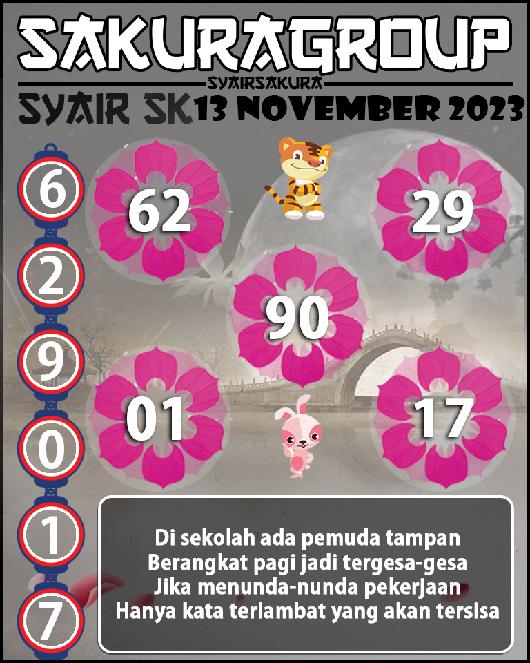 Prediksi SYAIR TOGEL SLOVAKIA