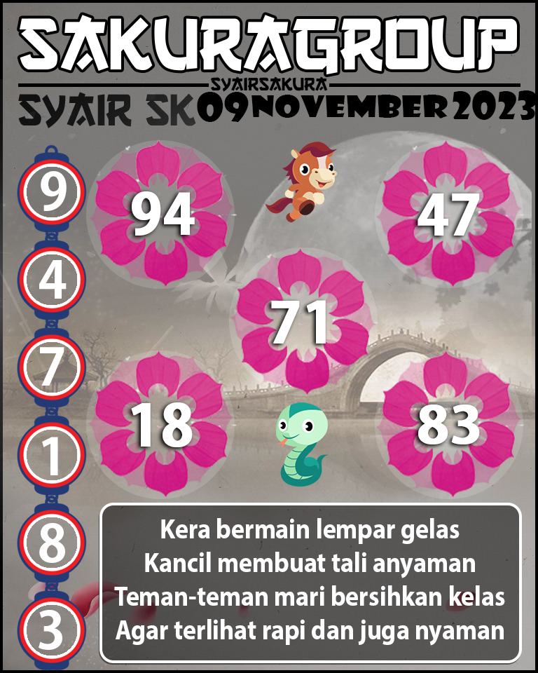 Prediksi SYAIR TOGEL SLOVAKIA