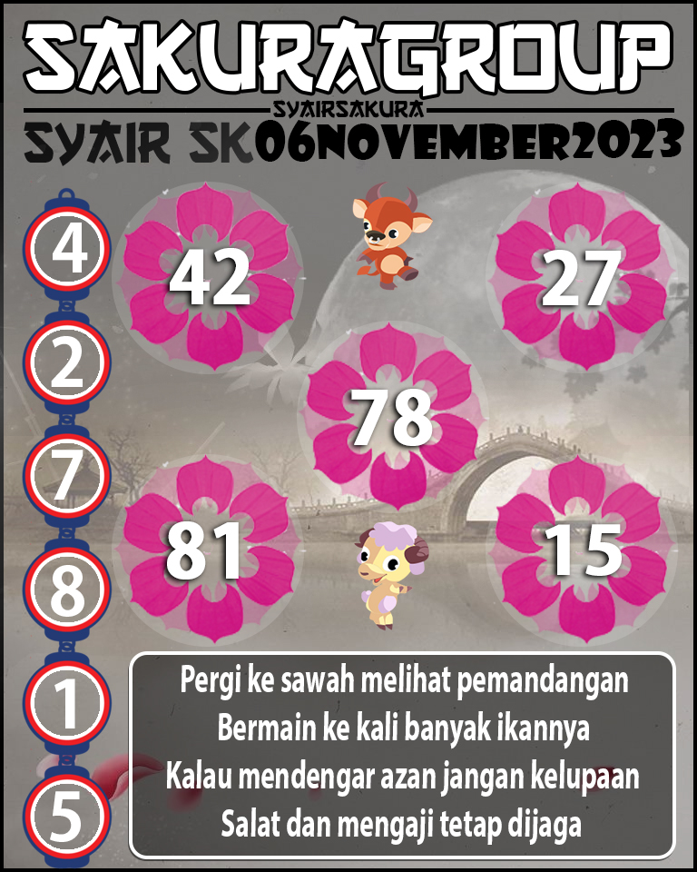 Prediksi SYAIR TOGEL SLOVAKIA