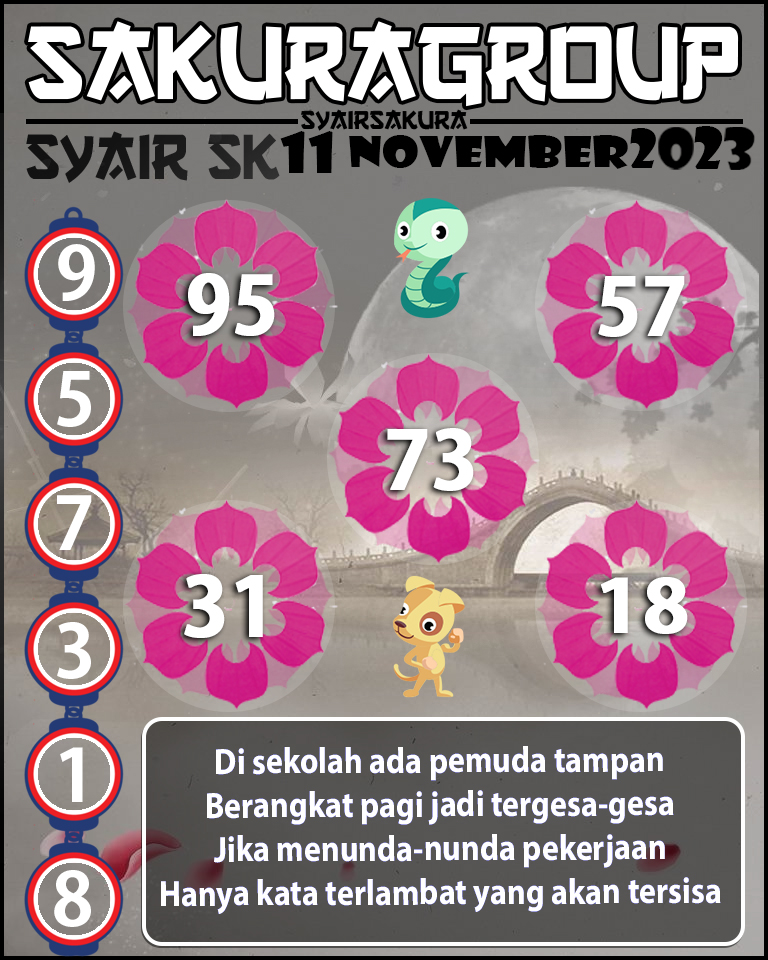 Prediksi SYAIR TOGEL SLOVAKIA