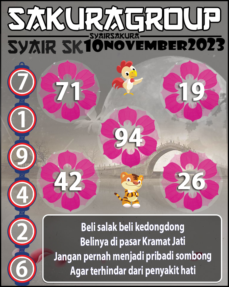 Prediksi SYAIR TOGEL SLOVAKIA