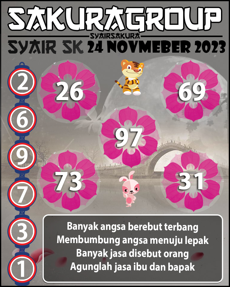 prediksi SYAIR TOGEL SLOVAKIA