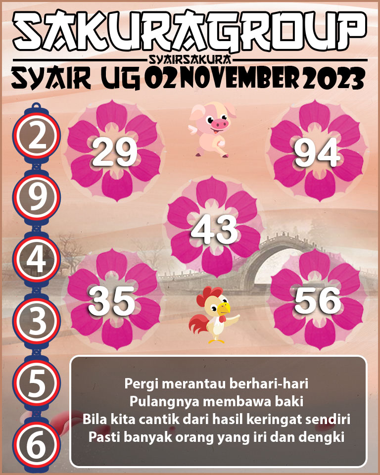 Prediksi SYAIR TOGEL UGANDA