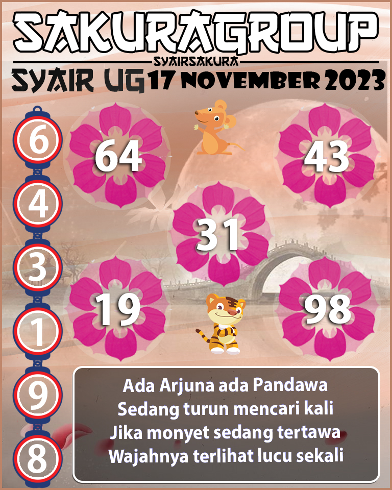 Prediksi SYAIR TOGEL UGANDA