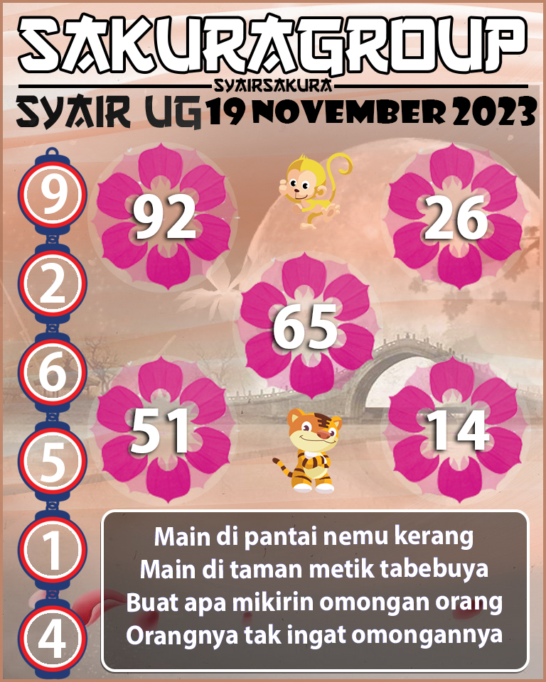 Prediksi SYAIR TOGEL UGANDA