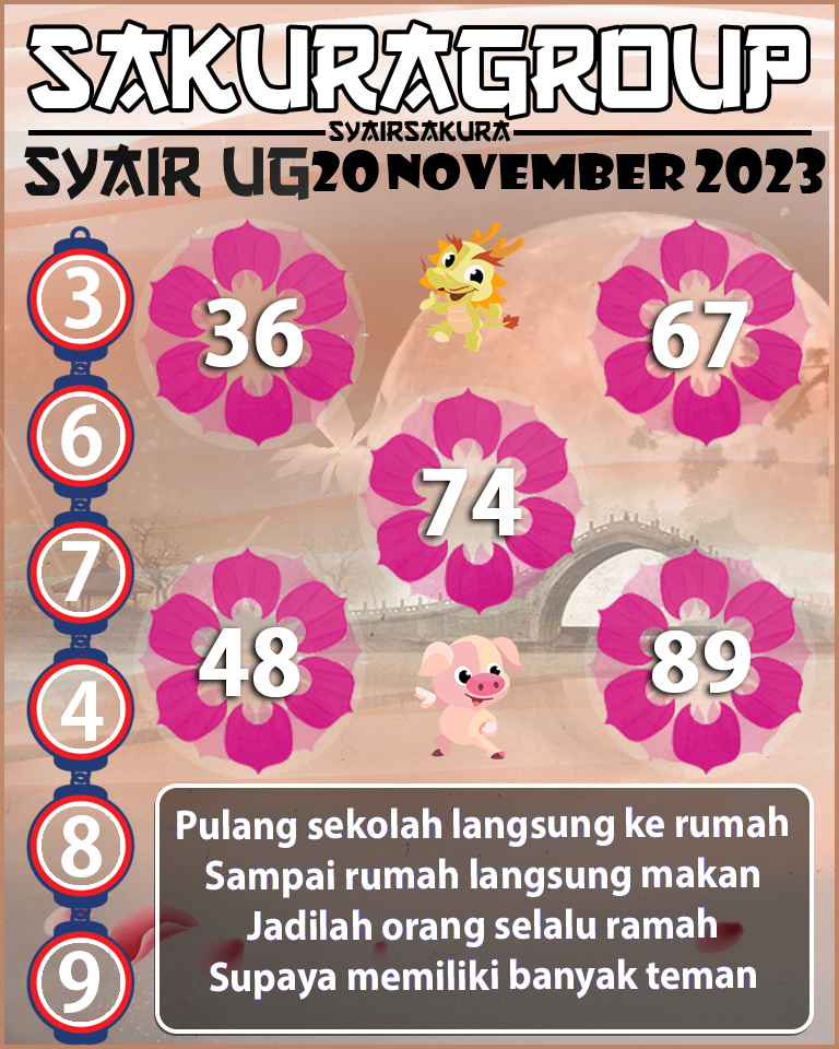 Prediksi SYAIR TOGEL UGANDA