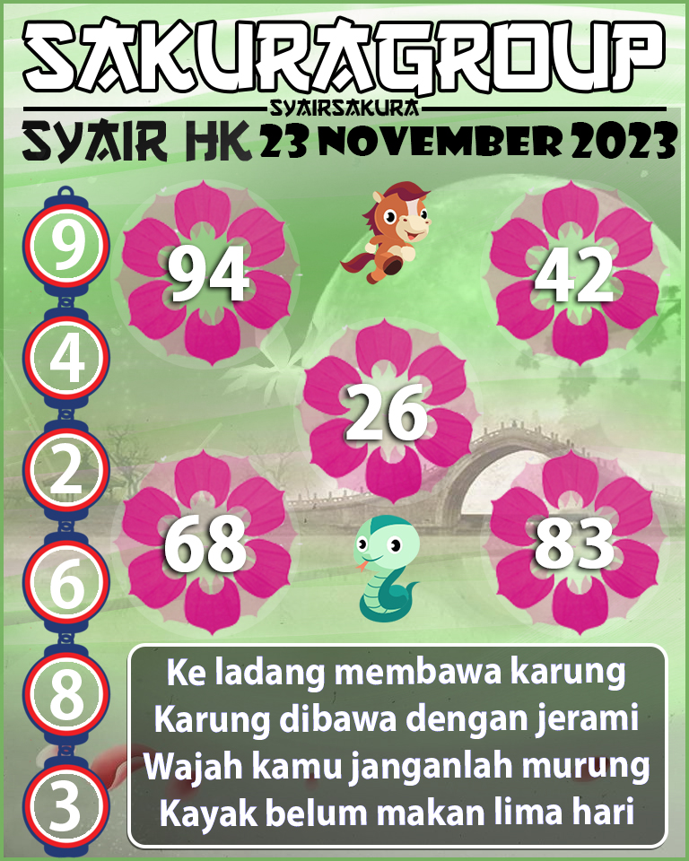 SYAIR HK HARI INI