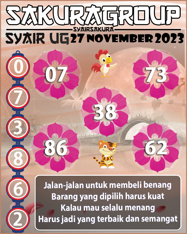 Prediksi SYAIR TOGEL UGANDA