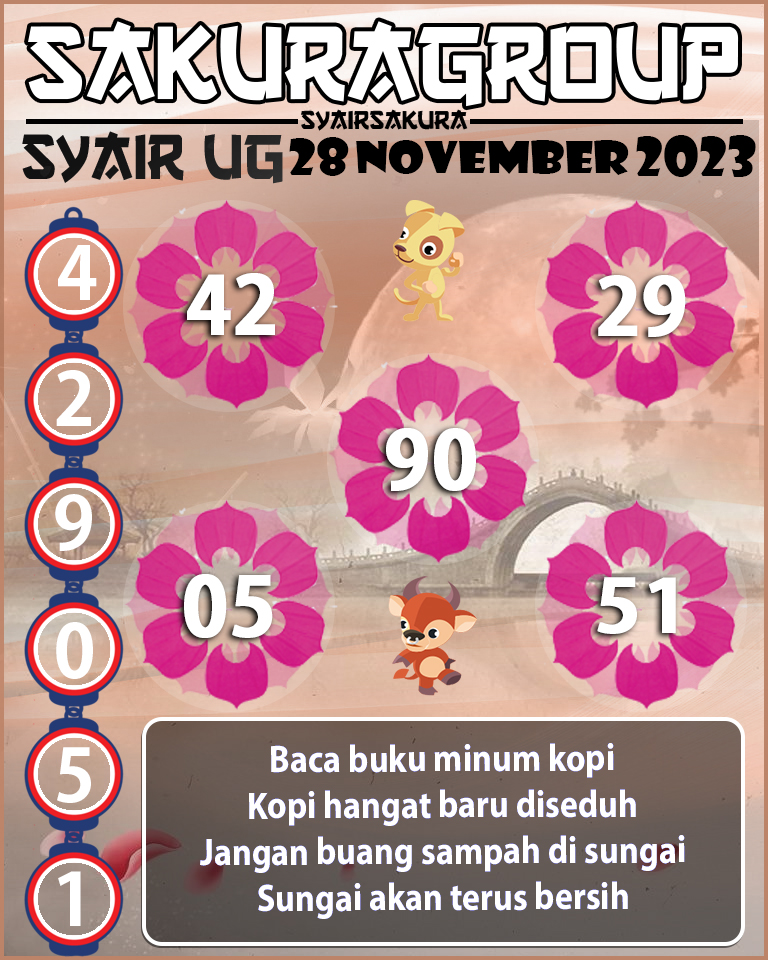 Prediksi SYAIR TOGEL UGANDA