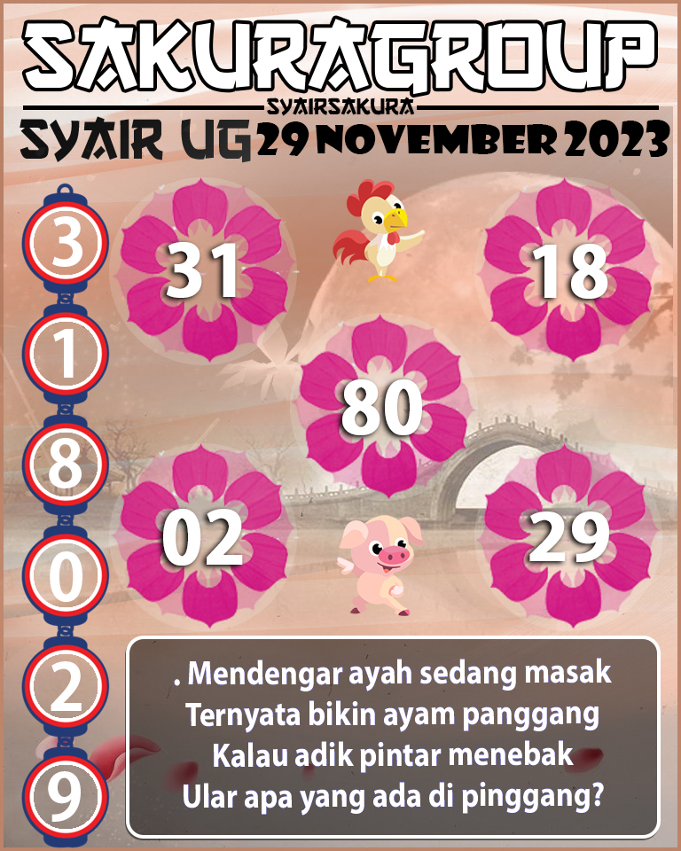 Prediksi SYAIR TOGEL UGANDA