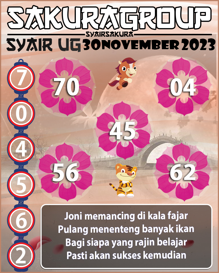 Prediksi SYAIR TOGEL UGANDA