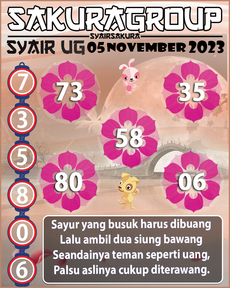 Prediksi SYAIR TOGEL UGANDA