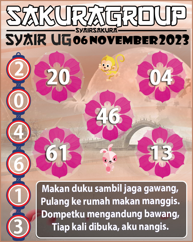 Prediksi SYAIR TOGEL UGANDA