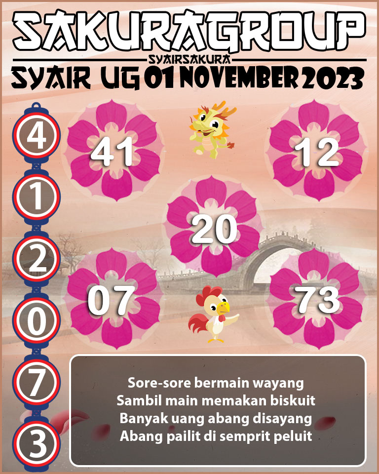 Prediksi SYAIR TOGEL UGANDA