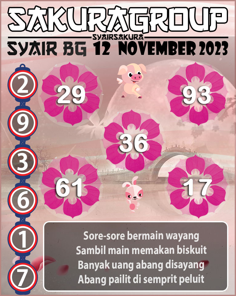 Prediksi SYAIR TOGEL BELGIUM