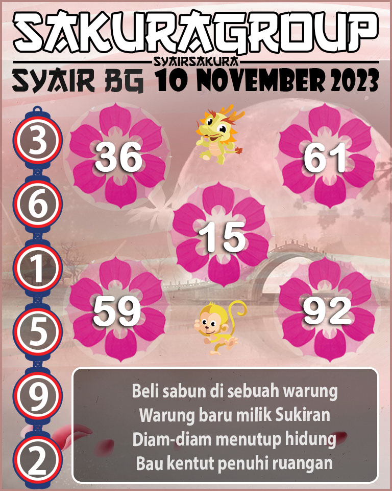 Prediksi SYAIR TOGEL BELGIUM