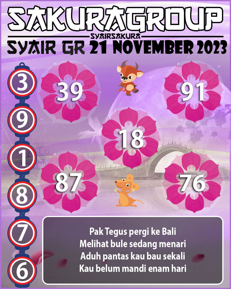 Prediksi SYAIR TOGEL GIRONA