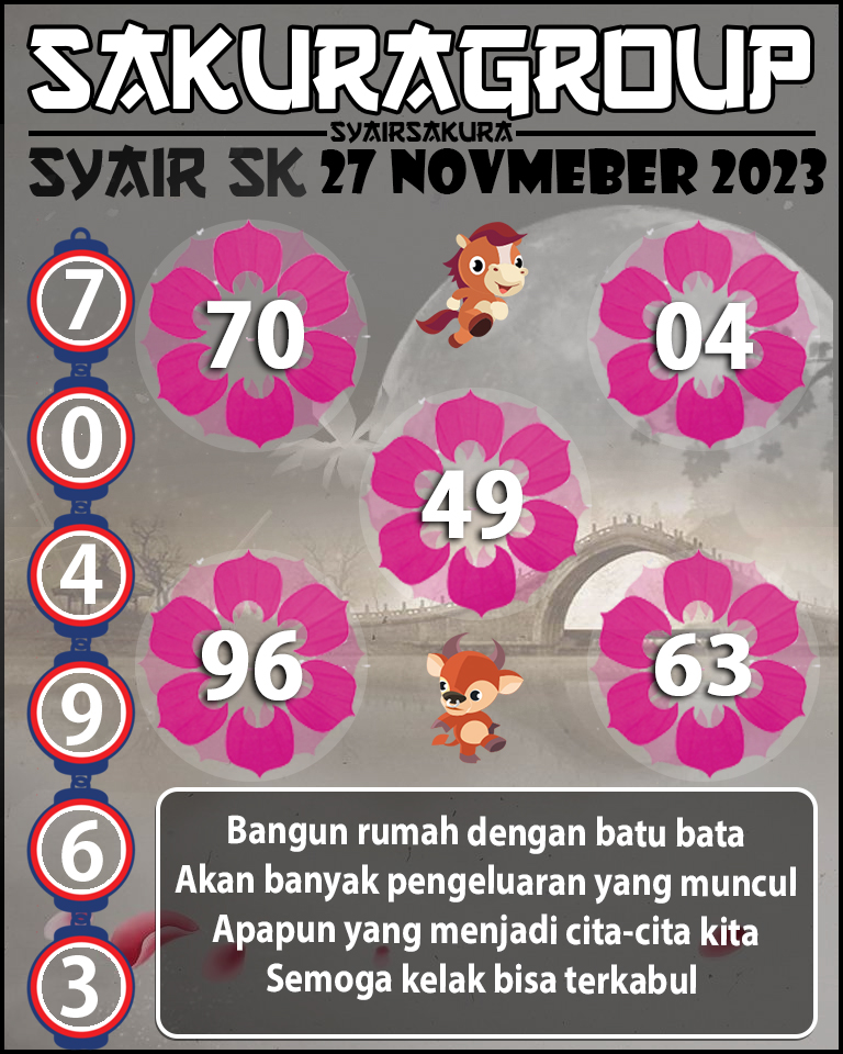 prediksi SYAIR TOGEL SLOVAKIA