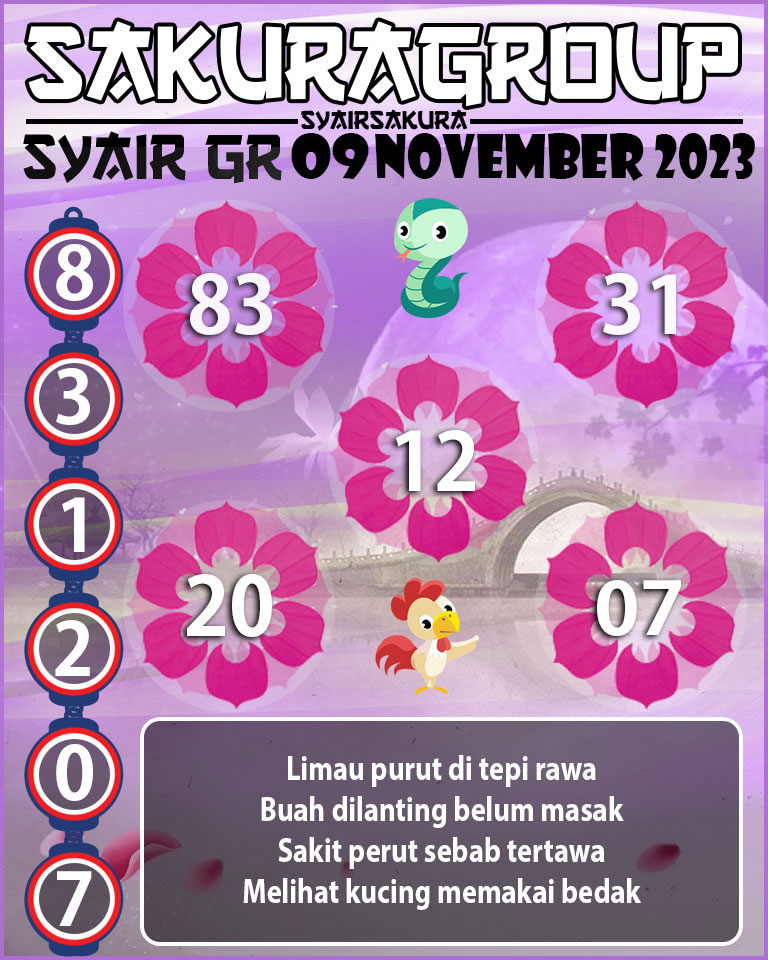 Prediksi SYAIR TOGEL GIRONA