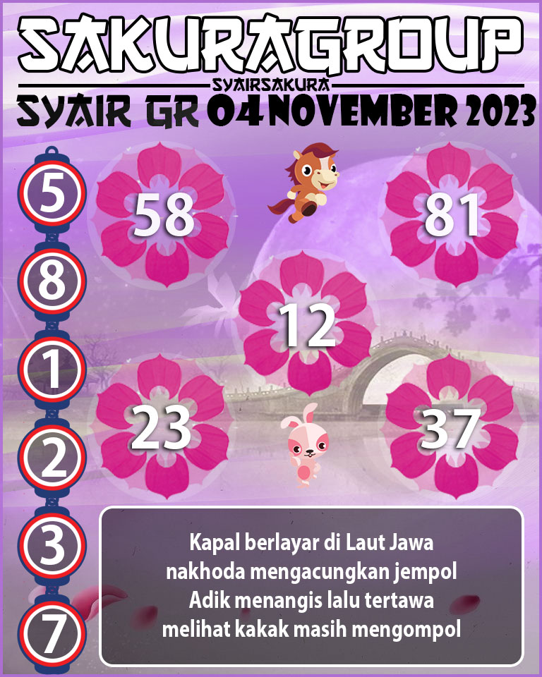 Prediksi SYAIR TOGEL GIRONA