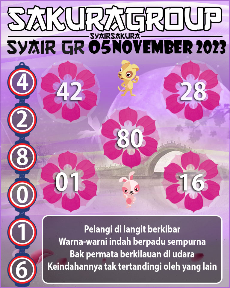 Prediksi SYAIR TOGEL GIRONA