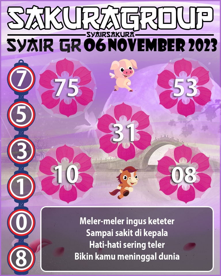 Prediksi SYAIR TOGEL GIRONA