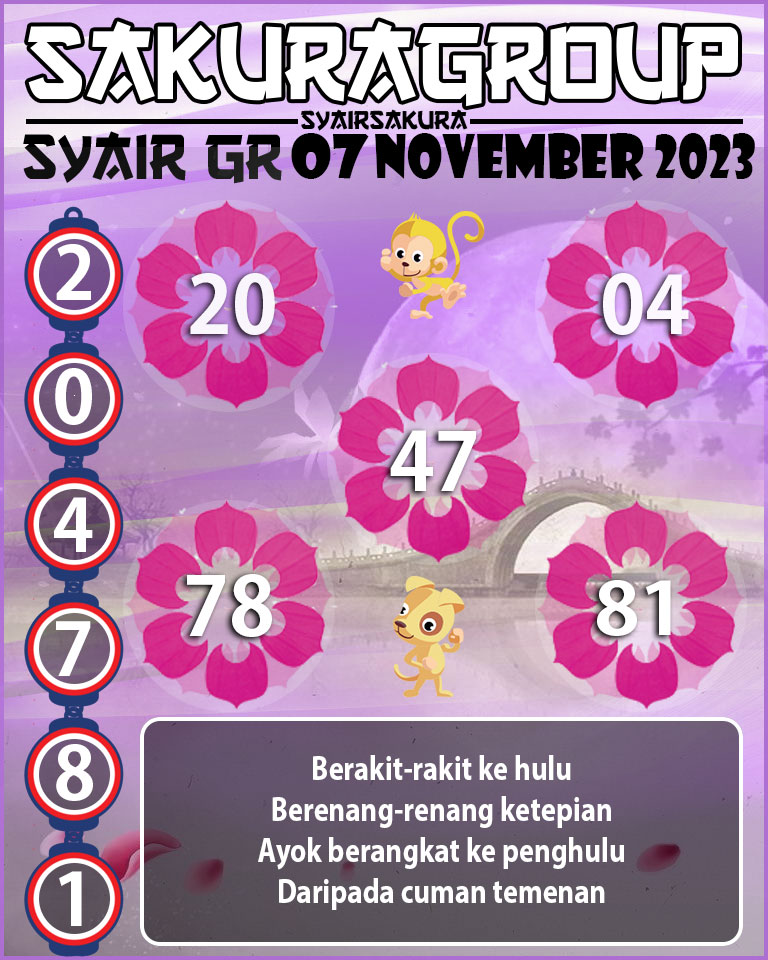 Prediksi SYAIR TOGEL GIRONA