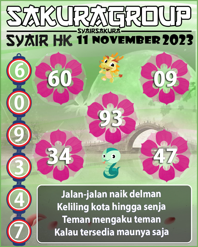 SYAIR HK HARI INI