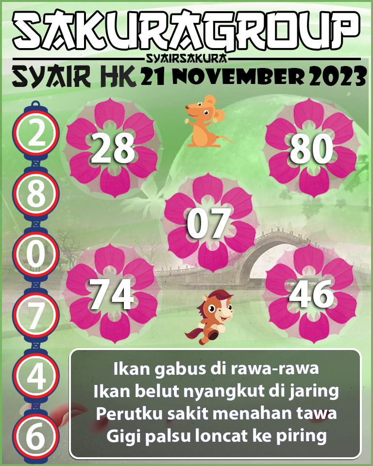 SYAIR HK HARI INI