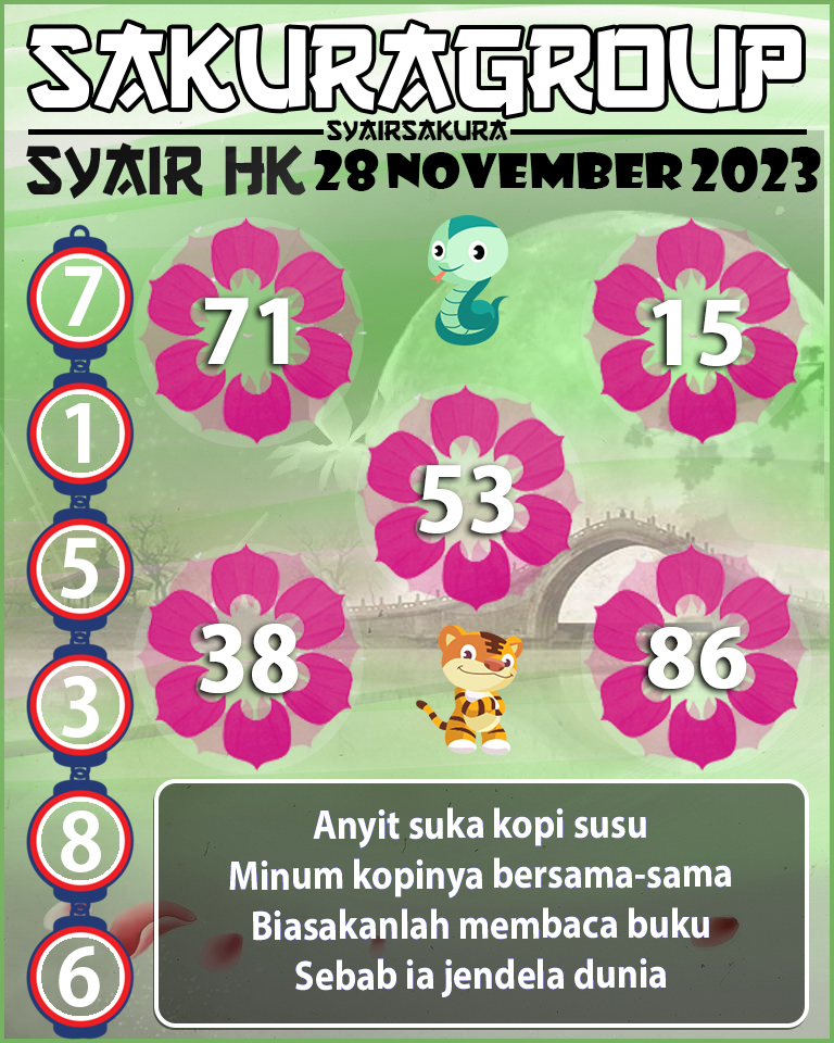 SYAIR HK HARI INI