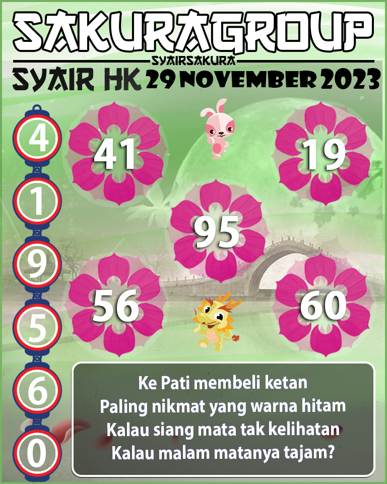 SYAIR HK HARI INI