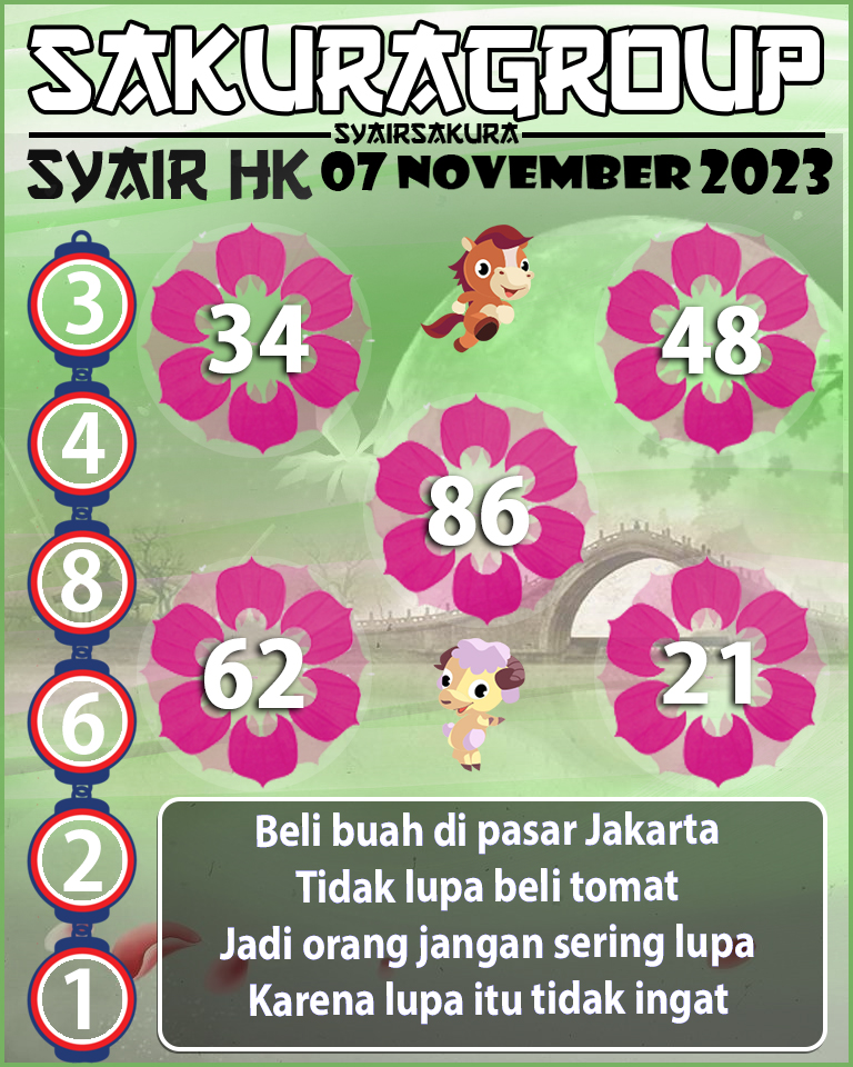 SYAIR HK HARI INI