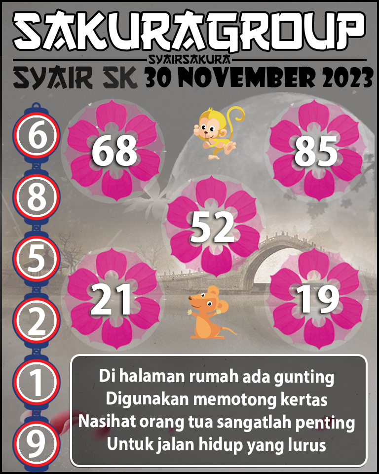 prediksi SYAIR TOGEL SLOVAKIA