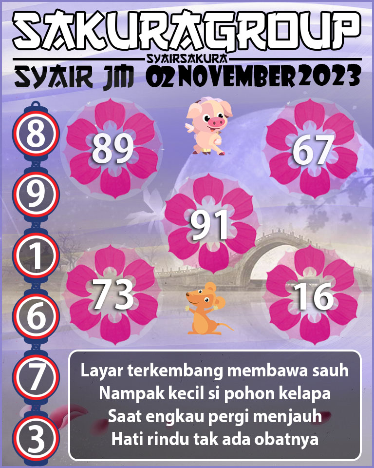 Angka Keramat, Angka Main Togel, prediksi togel, Prediksi Togel Online, SYAIR TOGEL JAMAICA, Togel Online