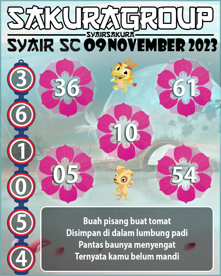 Prediksi SYAIR TOGEL SCOTLAND