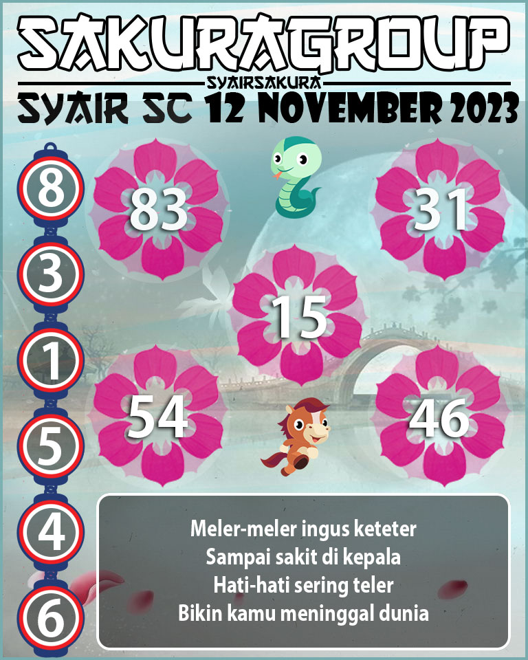 Prediksi SYAIR TOGEL SCOTLAND