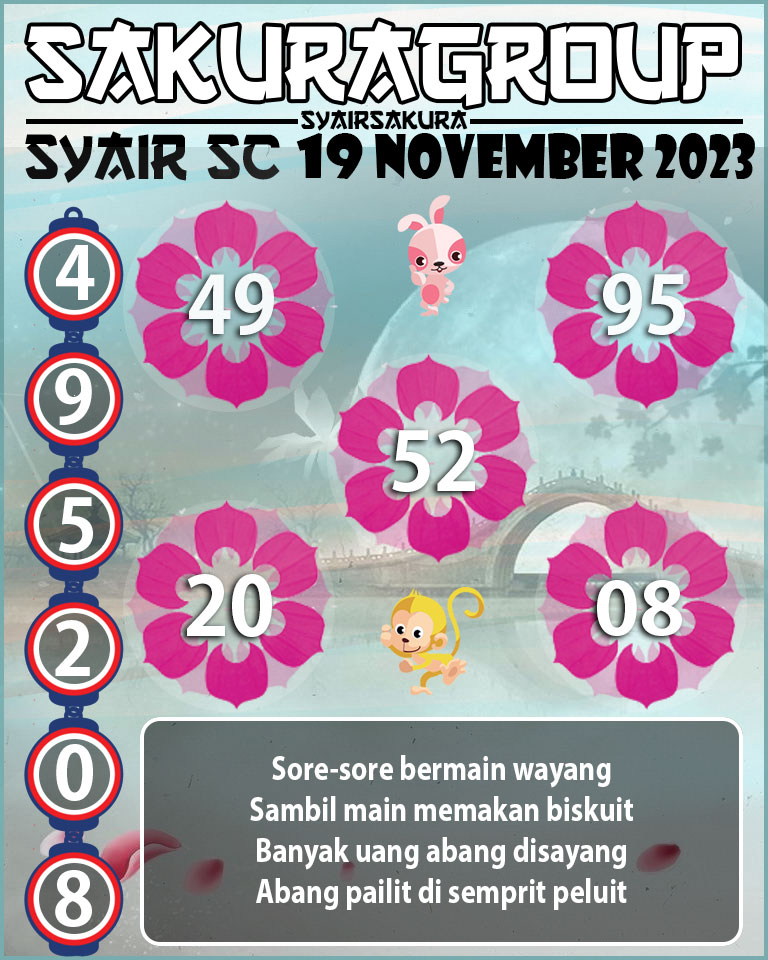 Prediksi SYAIR TOGEL SCOTLAND