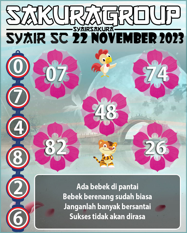 Prediksi SYAIR TOGEL SCOTLAND