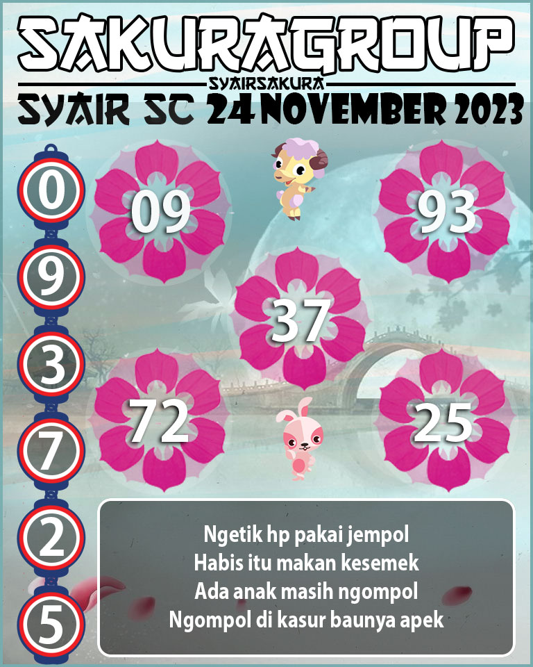 Prediksi SYAIR TOGEL SCOTLAND