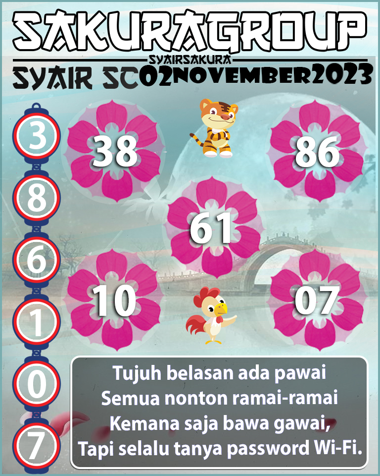 Prediksi SYAIR TOGEL SCOTLAND