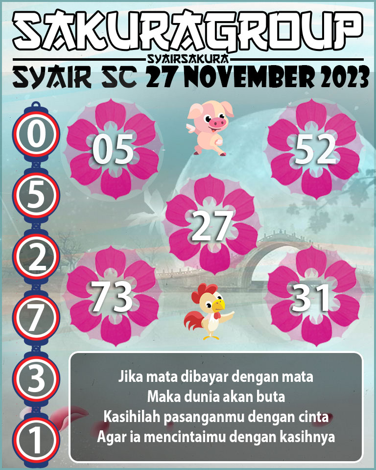 Prediksi SYAIR TOGEL SCOTLAND