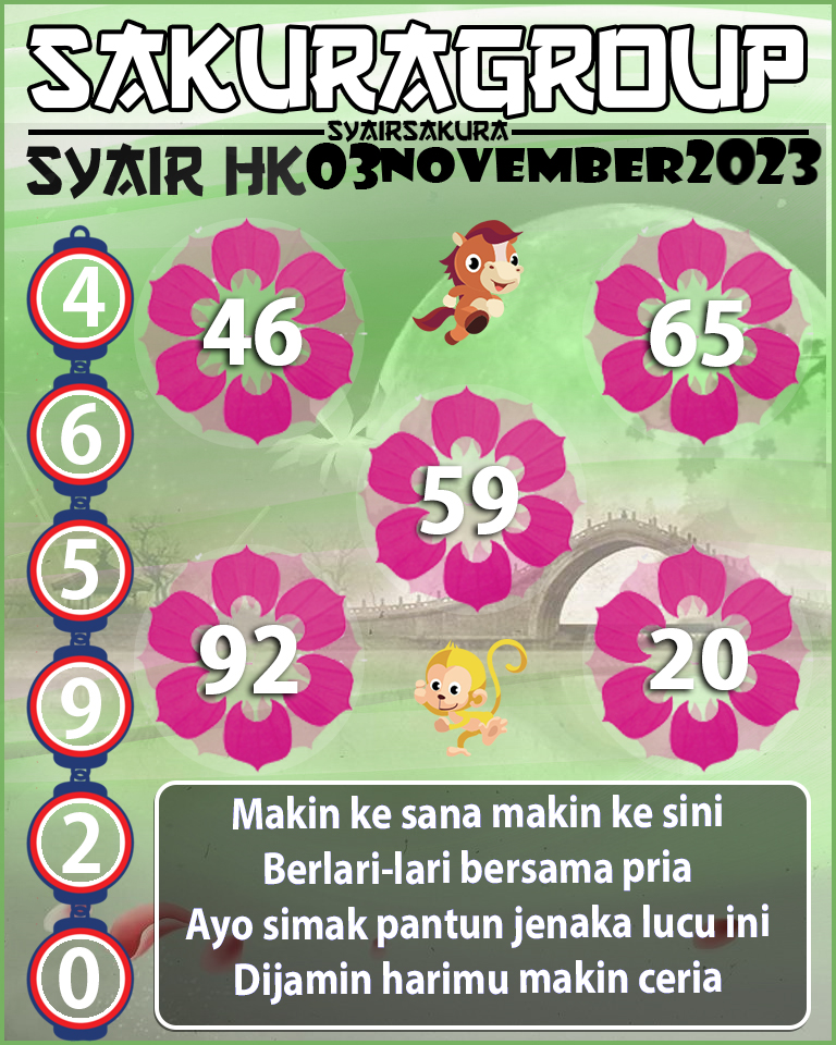 SYAIR HK HARI INI