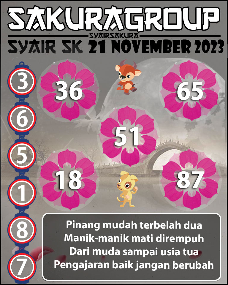 prediksi SYAIR TOGEL SLOVAKIA