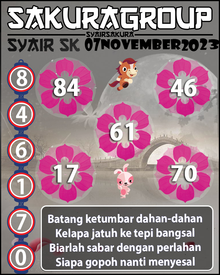 Prediksi SYAIR TOGEL SLOVAKIA