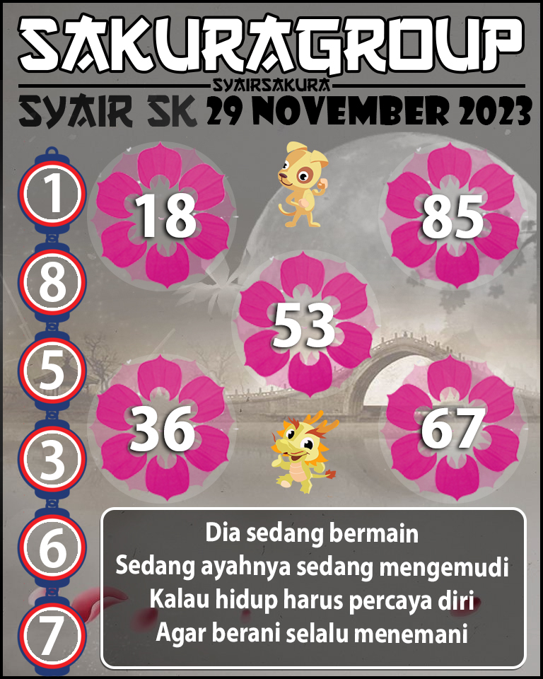 prediksi SYAIR TOGEL SLOVAKIA